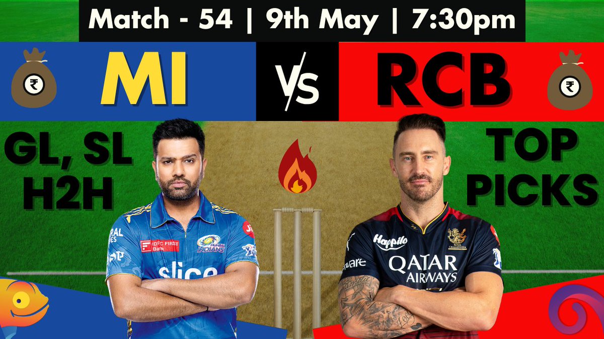 FantasyGully's tweet photo. Indian Premier League, 2023 | Match 54
Mumbai Indians vs Royal Challengers Bangalore

Top Picks📊👇
https://t.co/19p6J6Kh2O 

For Fantasy Tips, Dream11 Predictions, and Player Stats visit Fantasy Gully. 💥
https://t.co/qnnNvkZDse

#MIvsRCB #IPL2O23 #IndianPremierLeague https://t.co/USaj3Ie9Pp