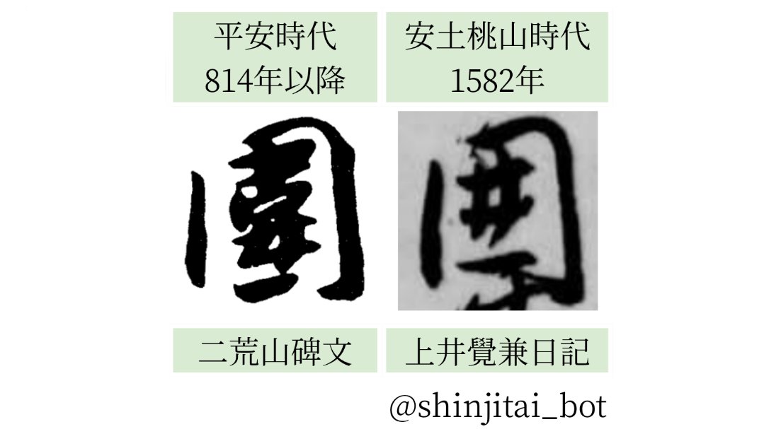 【囲】「圍」の新字体。中が省かれた。