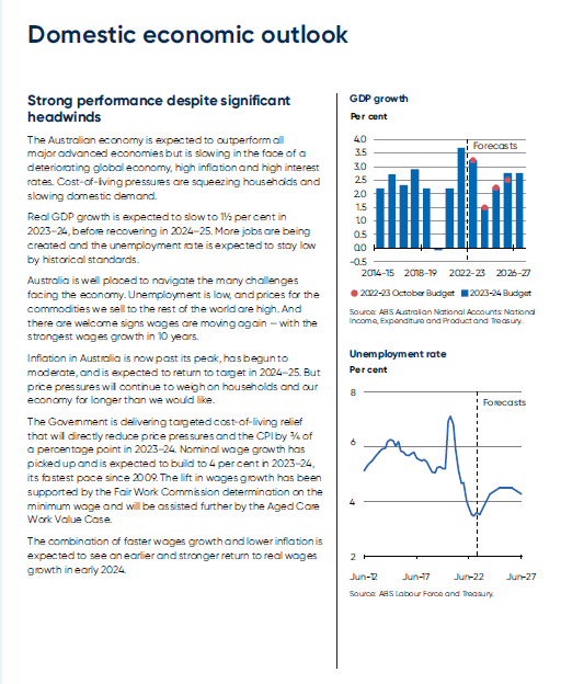 LexisNexis Australia tweet media