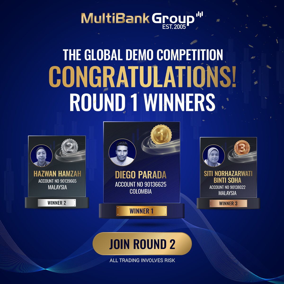 multibankgroup's tweet photo. 🏆🎉WINNER ANNOUNCEMENT🎉🏆

Congratulations to the winners of Round 1 of the Global Demo Competition!

For those who wish to participate in Round 2, register today and become the next winners! https://t.co/ec7ItZOSHf

#MultiBankGroup #DemoCompetition https://t.co/BnrJT3Pb8P