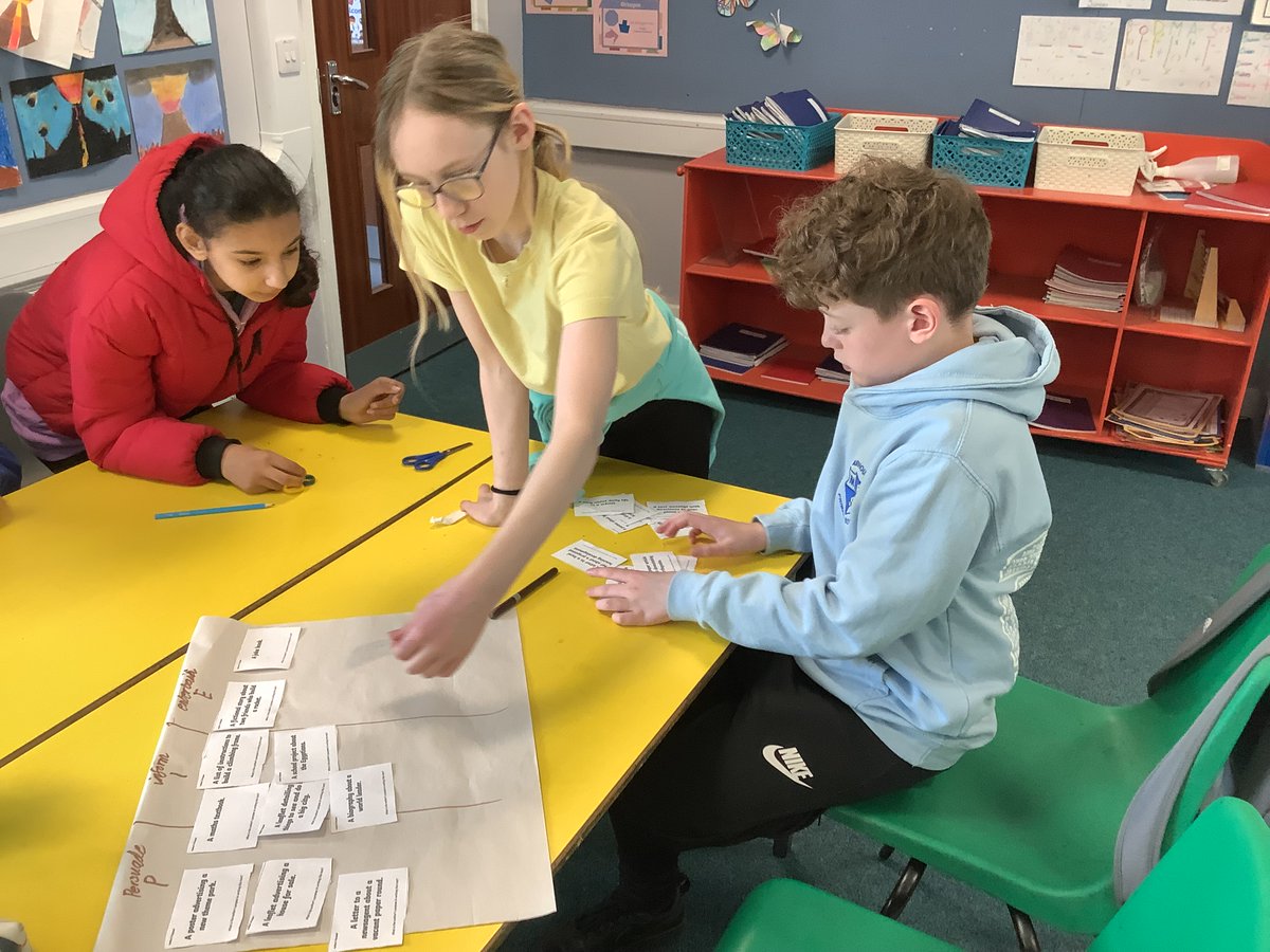 Primary 7 Class 2022-2023 tweet media