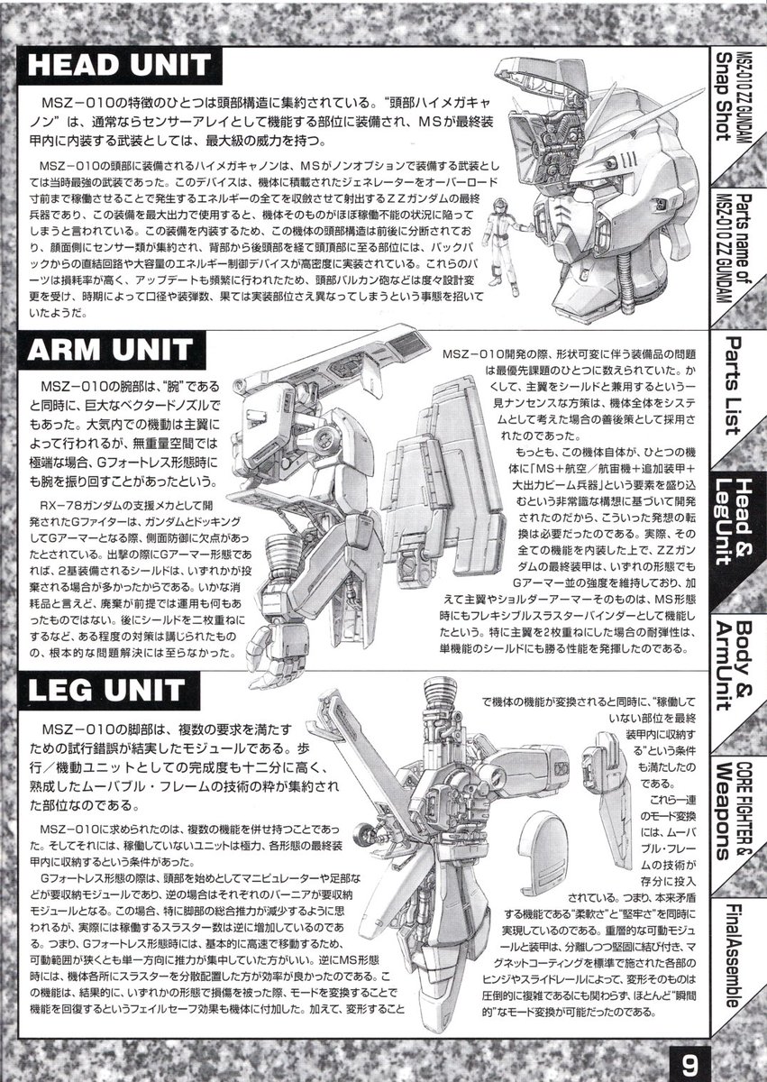 はら様　組み立て済み　作成途中　などなど　画像を最後までご確認ください MGZZガンダムの組み立て説明書が出てきたので久し振りに見てみると