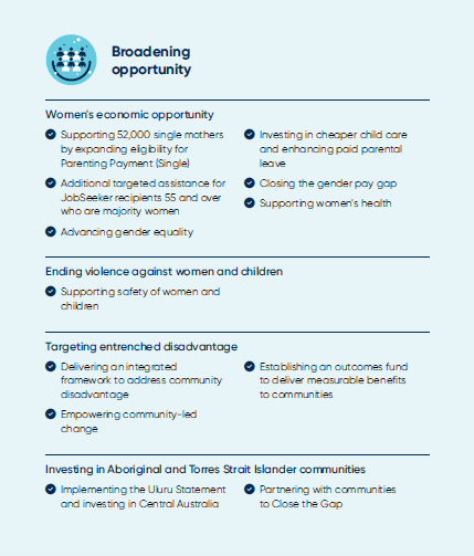 LexisNexis Australia tweet media
