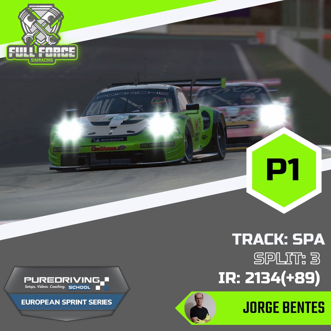 fullforceSR's tweet image. 🇵🇹 O nosso piloto, Jorge Bentes, colocou o Porsche 911 RSR de GTE no 1º lugar do split 3!  
🇬🇧 Our driver, Jorge Bentes, put the Porsche 911 RSR GTE in the 1º place of split 3!  

#iracing #simracing #gte #porsche #fullforcesimracing