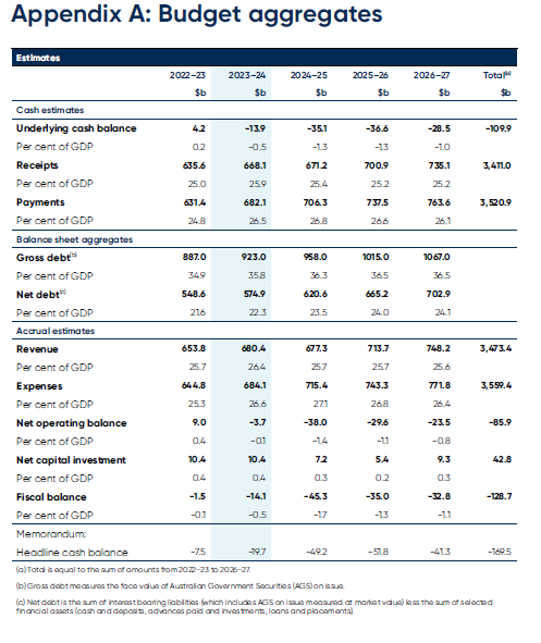 LexisNexis Australia tweet media