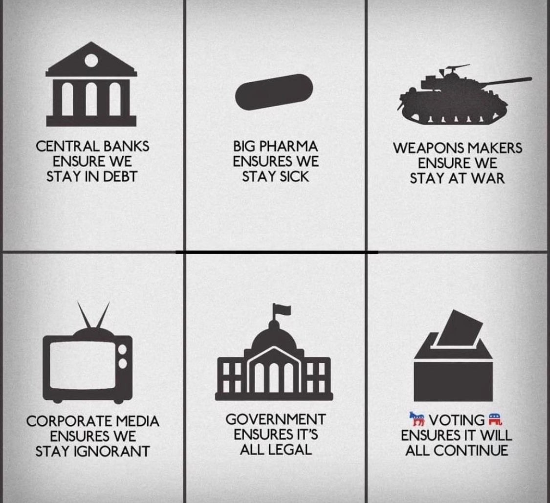 🚨 🚨 🚨

The system is broken.