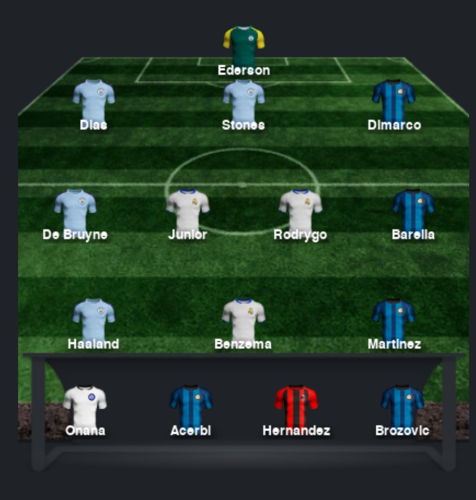 Daily Fantasy Scout tweet media