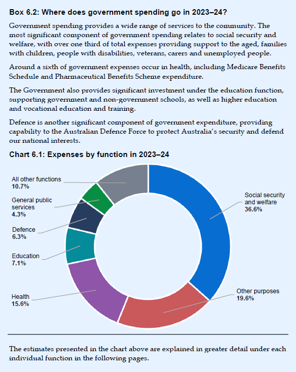 LexisNexis Australia tweet media