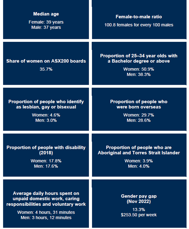 LexisNexis Australia tweet media