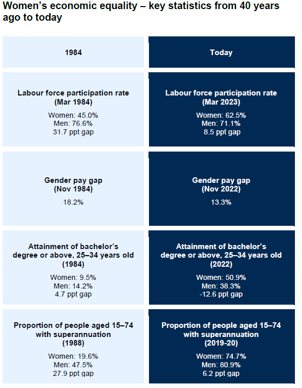 LexisNexis Australia tweet media