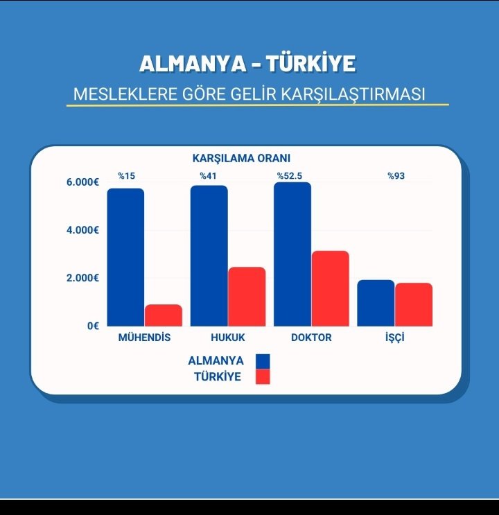 CihatBilgin12's tweet photo. @_aliyalcin_ Eserinizle gurur duyun... https://t.co/UKdoPMLWLZ