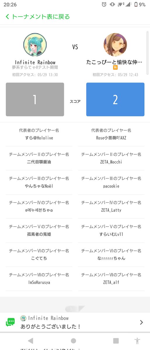 suraimu0902's tweet photo. プロとやり合った懐かしいのでてきた https://t.co/QqOhyiFwtK