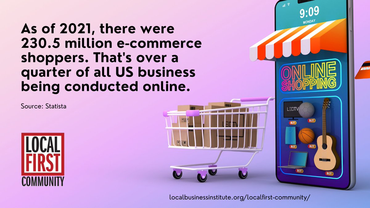 Still not sure if a business website is really necessary? As the pandemic limited the movement of people, more consumers resorted to the web to shop. 
#localbusinessinstitute #smallbusiness #localfirst #shoplocal #smallbizstats

Source: Statista