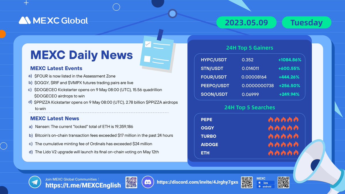 MEXC tweet media
