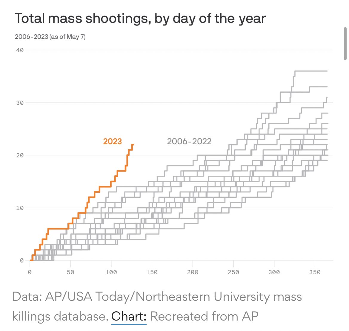 Carl Quintanilla tweet media