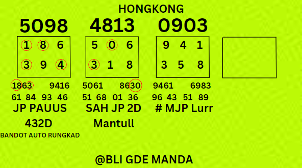 Sakti9991's tweet photo. Semogaaaaaaaaaa kembali rezeki kita malam hari semuanya gaspoll semoga sah masuk 
Utamakan prediksi angka kuat pribadinya kembali 
#prediksitogel #prediksihongkong #prediksihk #prediksitogeljitu #bocorantogelharini #bocorantogel #TogeLovers #togelhongkong #TogelHK https://t.co/FWjWYtflKo