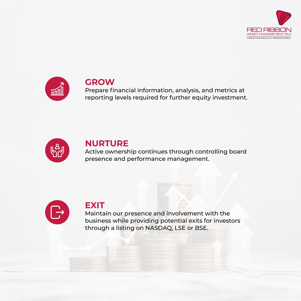 RRAMPlc's tweet image. Our Venture Capital Incubation Model has helped us build a diverse portfolio of successful businesses across industries.

Learn more about our portfolio of ventures here: hubs.ly/Q01P5yv_0

#venturecapital #incubationmodel #investing #portfolio #marketopportunities