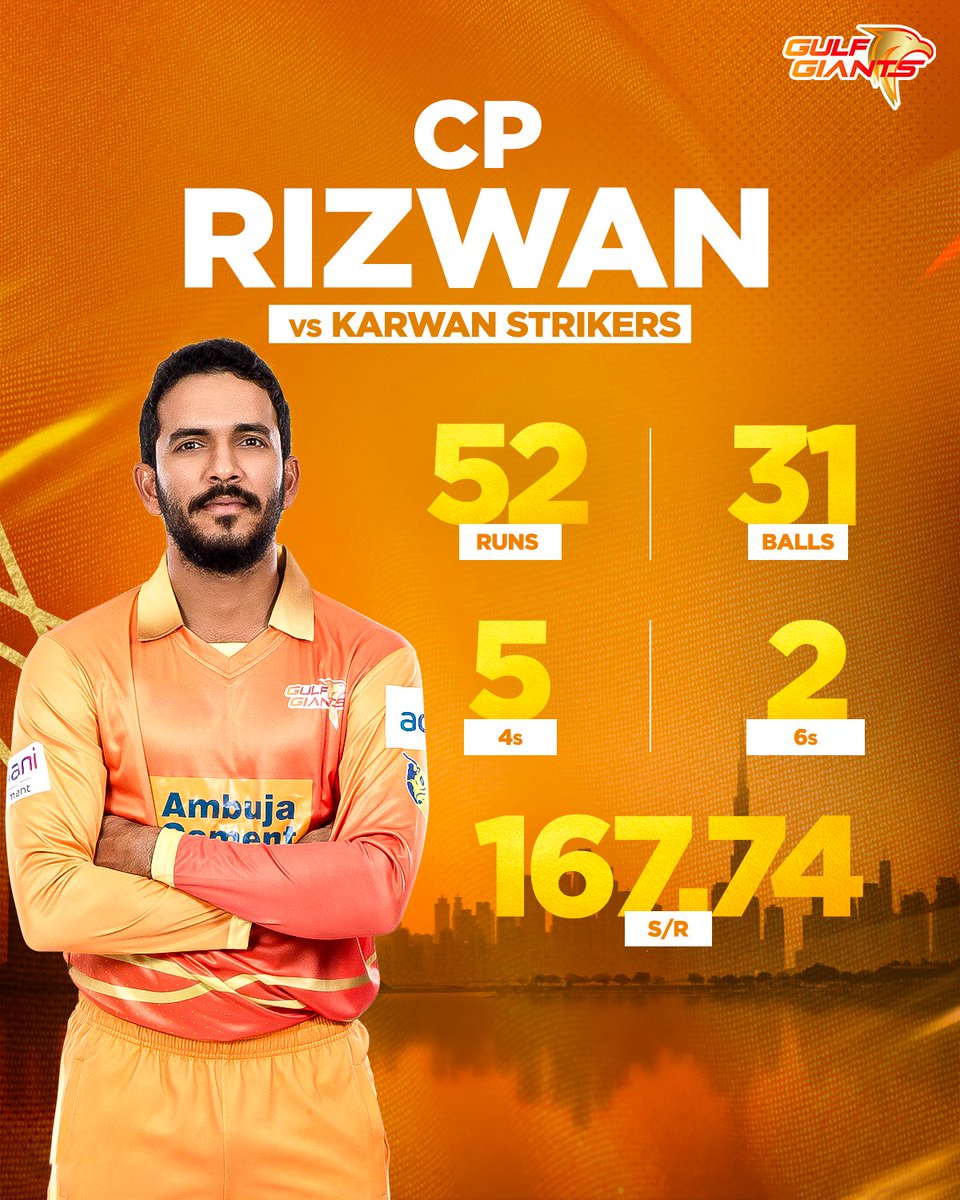 Our very own <a href="/RizwanCP2/">Rizwan CP Official</a> was unstoppable with the bat in the #SharjahRamadanLeague. 💪🏾

A true #Giant performance! 👊

#Adani #BringItOn