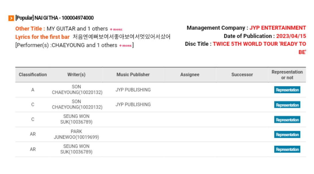 SCG | CHAEYOUNG GOALS tweet media