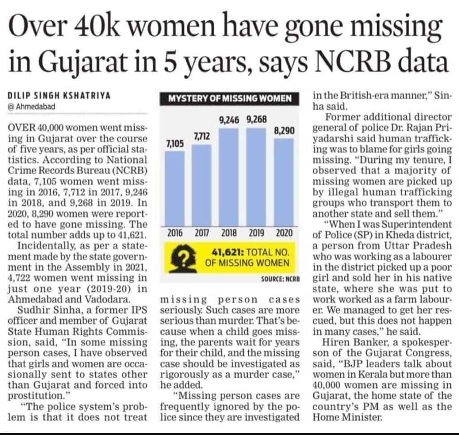 The Gujarat Story.