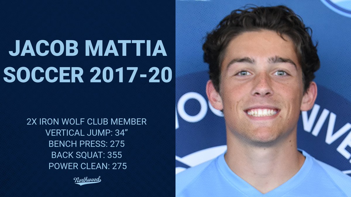 NorthwoodSnC's tweet photo. Throwback Thursday to 2019 @JacobMattia  @NUmenssoccerMI Jacob was a 2x Iron Wolf Club Member and finished his career with 34 games started for the Timberwolves. #TBThursday #GetStrong💪🐺 https://t.co/XD1uPuzCEa