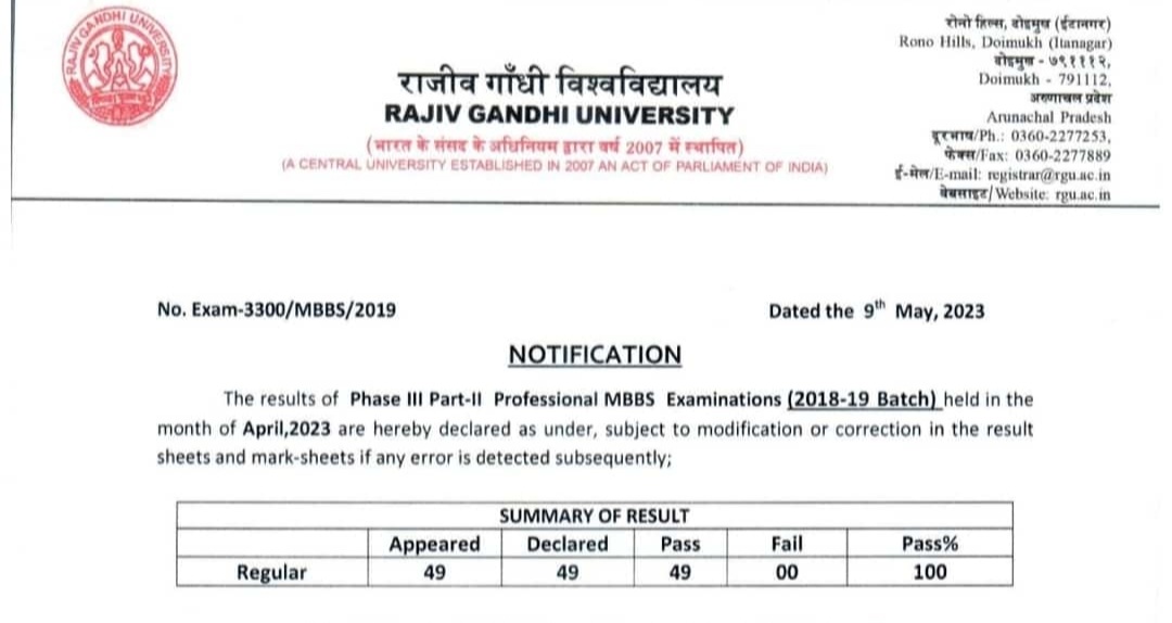 1st batch (2018) of #TRIHMS now officially  #MBBS graduates with 100% passing percentage after going through 5 years of hardwork, study and clinical rounds
Truely a moment of jubilations for the students, now #doctors!