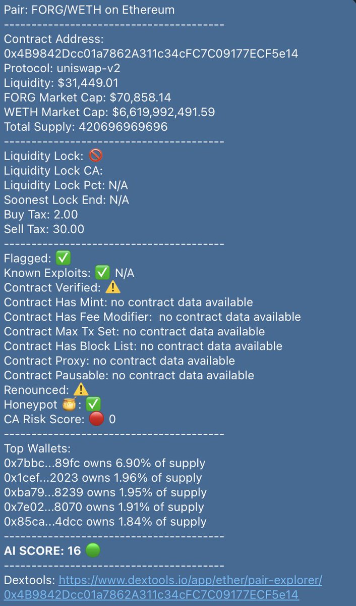 6x so far, launched with high taxes. Engorgio did not like, also contract wasn’t verified at launch. $Forg
