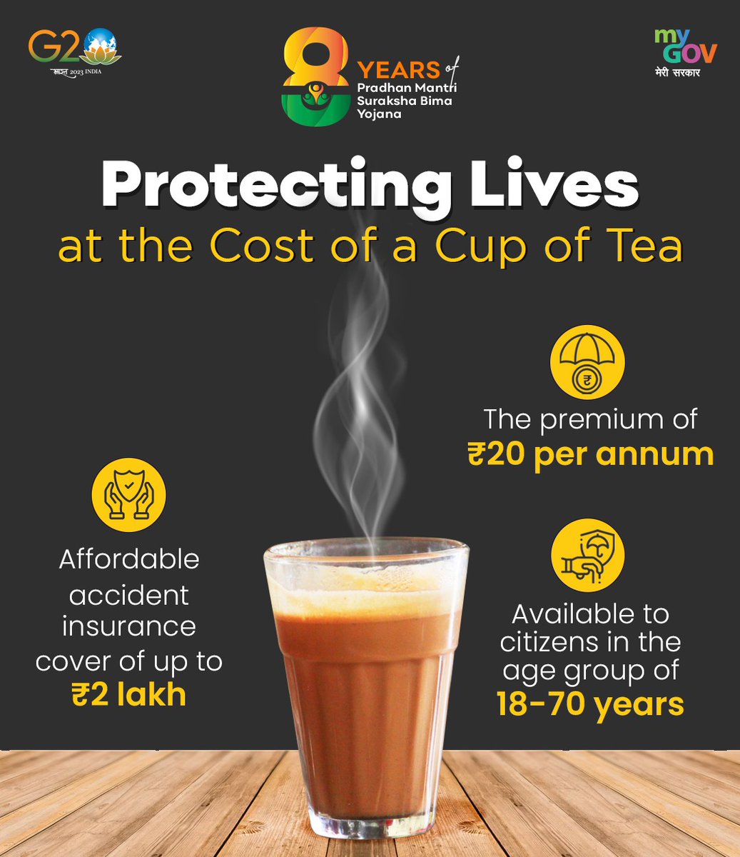 cpmgmaharashtra's tweet photo. Pradhan Mantri Suraksha Bima Yojana (#PMSBY) is available to those between the ages of 18 and 70 years. The annual premium of the scheme is Rs 20. The premium amount is automatically debited from the bank account of the scheme holder. #8YearsofPMSBY #JanSuraksha
@IndiaPostOffice https://t.co/9zOQIr8knw