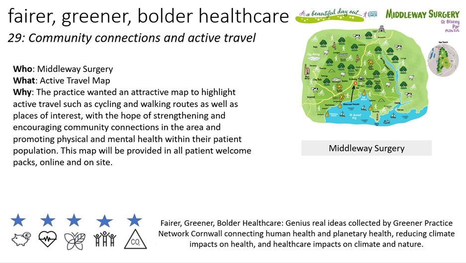 GreenGpCornwall's tweet photo. Middleway Surgery's Beautiful Day Out Map. Encouraging active travel for patients and staff, as well as engagement in the local community. #greenerpractice #activetravel #AirPollution #community #ClimateEmergency #Cornwall #Health https://t.co/oa16lPnGa0