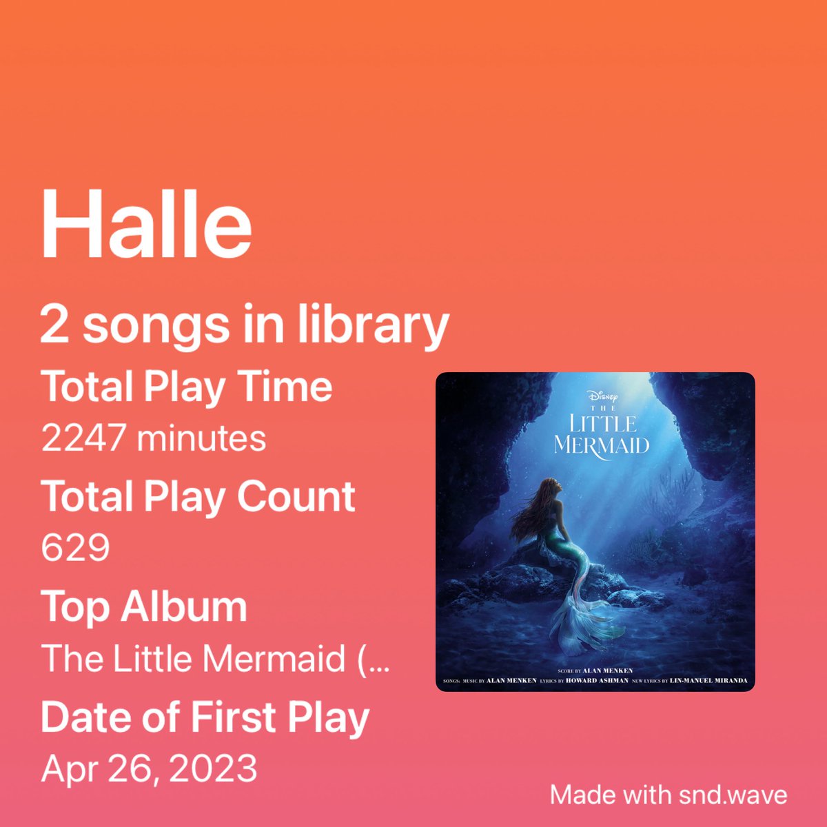 denise37991326's tweet photo. Check out my music stats! Made with snd.wave. #sndwave if you haven’t streamed Part of Your World sthu.I step behind Halle solo album this what you call real support not tweeting bull crap everyday. https://t.co/LYrNtkhUdS