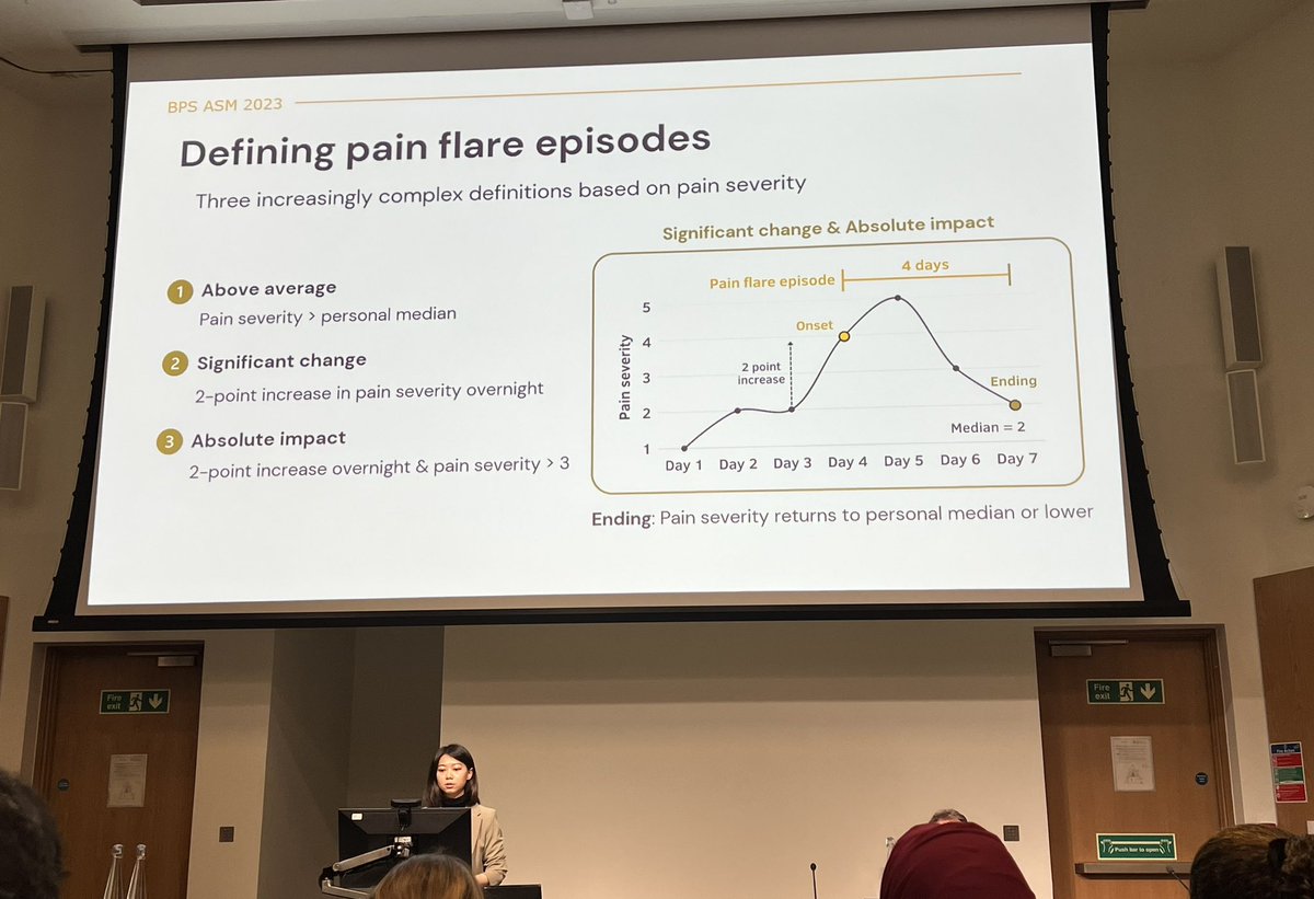 MeghnaJani's tweet photo. Chloe Hsu @tcchsu eloquently presenting her PhD work in the best poster presentation session #BPSASM2023. 
Characterising the high prevalence of pain flares in #rheumatoidarthritis using #mhealth &amp; future role of digital epi in personalised pain interventions @ProfMcbeth @CfE_UoM https://t.co/WS2XSEmcKk