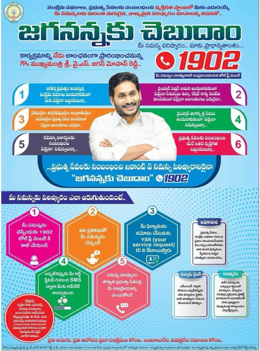 SocialYcp's tweet photo. సంక్షేమ పథకాలు, ప్రభుత్వ సేవలకు సంభందించిన వ్యక్తిగత స్థాయిలో మీకు ఎదురయ్యే మీ సమస్యలకు మరింత మెరుగైన,నాణ్యమైన పరిష్కారం చూపాలన్న తపనతో "జగనన్నకు చెబుదాం "📞1902 టోల్ ఫ్రీ నెంబర్ - కార్యక్రమాన్ని నేడు లాంఛనంగా ప్రారంభించనున్న సీఎం.వైఎస్.జగనన్న.
#jaganannakuchebudam https://t.co/SdjktNPaLg