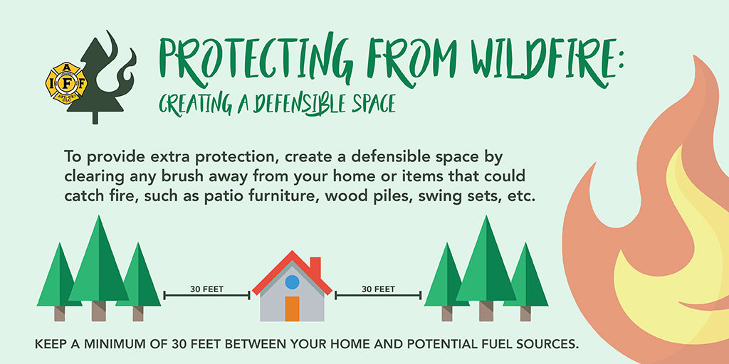 Wildfire season is getting longer, scarier and more dangerous. Protect your house and loved ones by applying the 30-foot rule. #IAFFSafetyTips