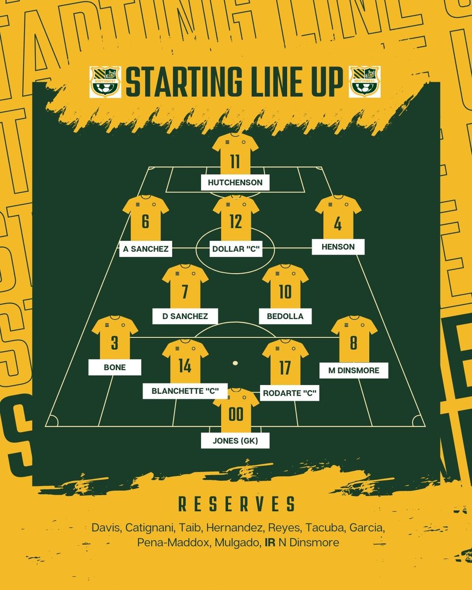 Tonight's Viking XI vs Dickson Co. Kickoff at 6p. Come out and support your Vikings as they defend the ship!