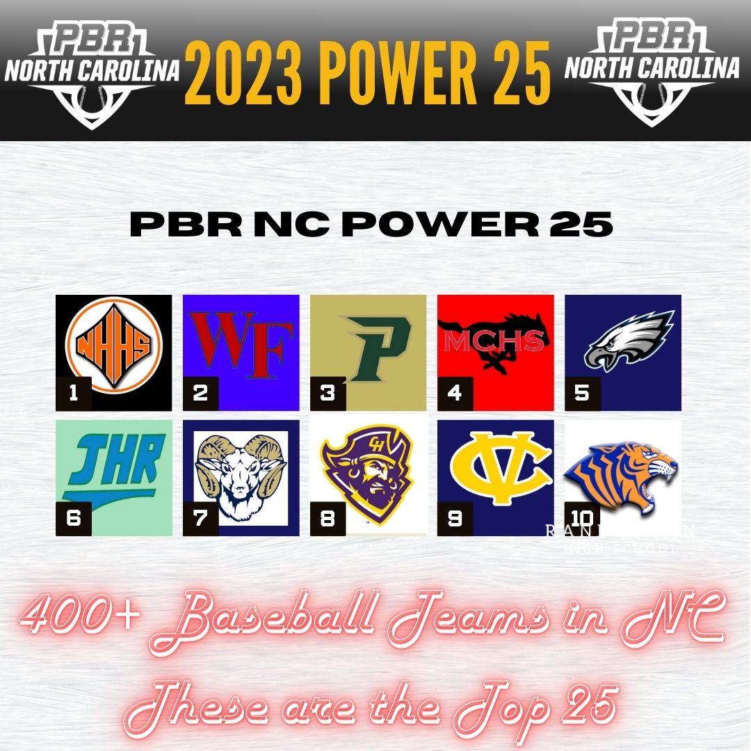 PBR North Carolina on Twitter "𝕻𝖔𝖜𝖊𝖗 25 Updated for the End of the