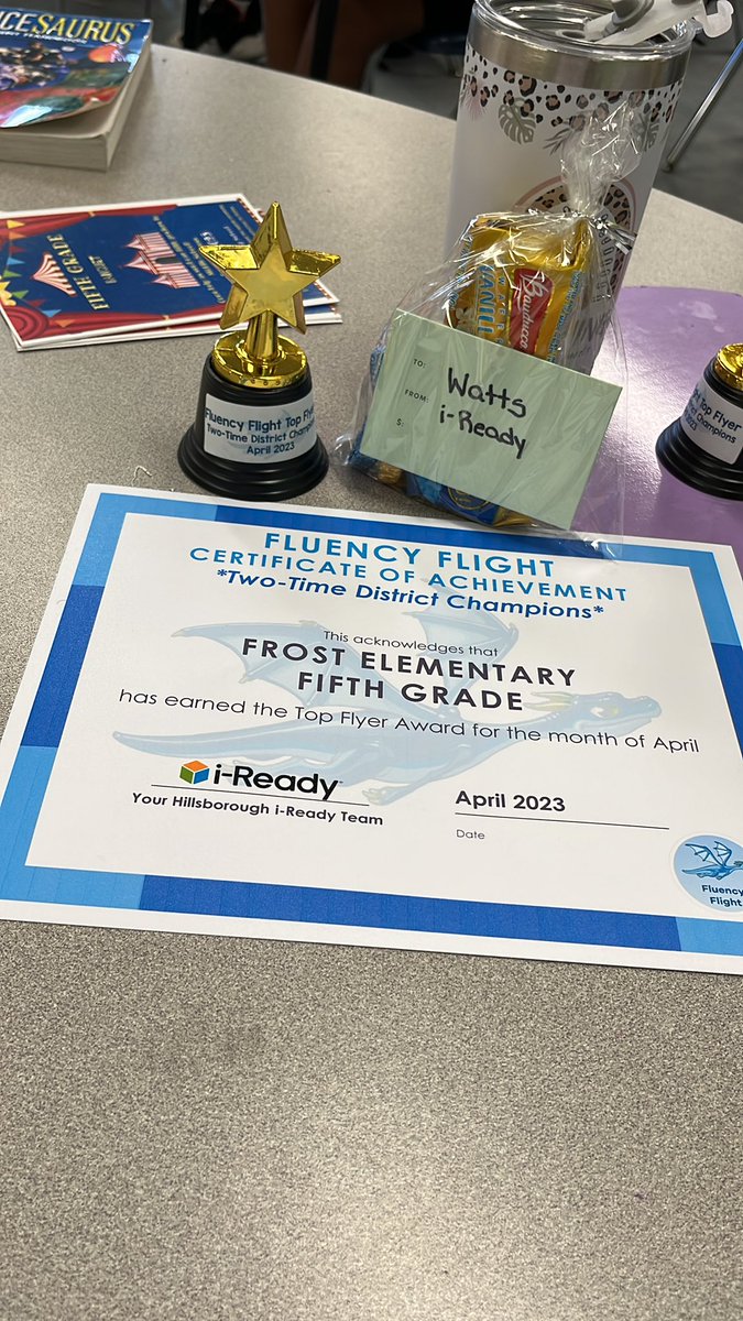 mskelly432's tweet photo. 5th Grade is TWO Time District Champions!! #TopFlyer @HCPS_Frost @HCPSElemMath1 @CurriculumAssoc https://t.co/LLFytgvc4z
