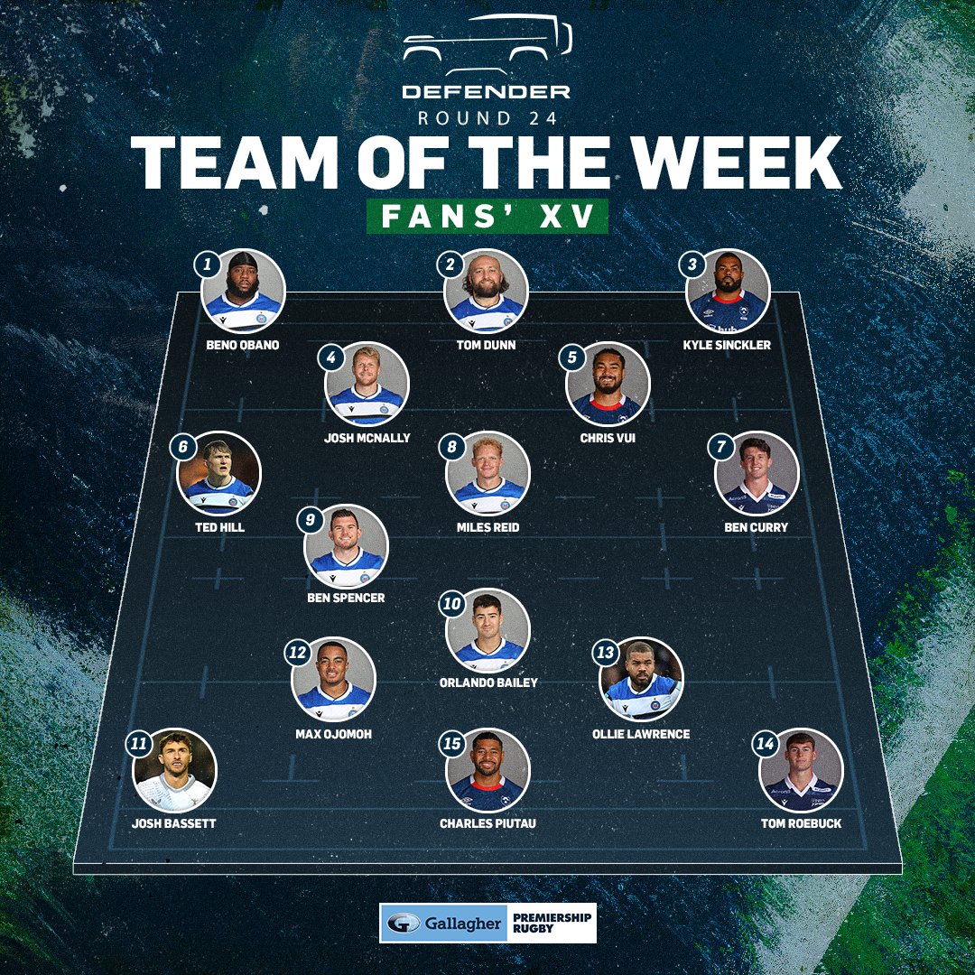 Time for your team of the week 😤 

Here is your @LandRover_UK Fans' XV for Round 24 👏 

#LandRoverRugby | #LRFansXV | #GallagherPrem