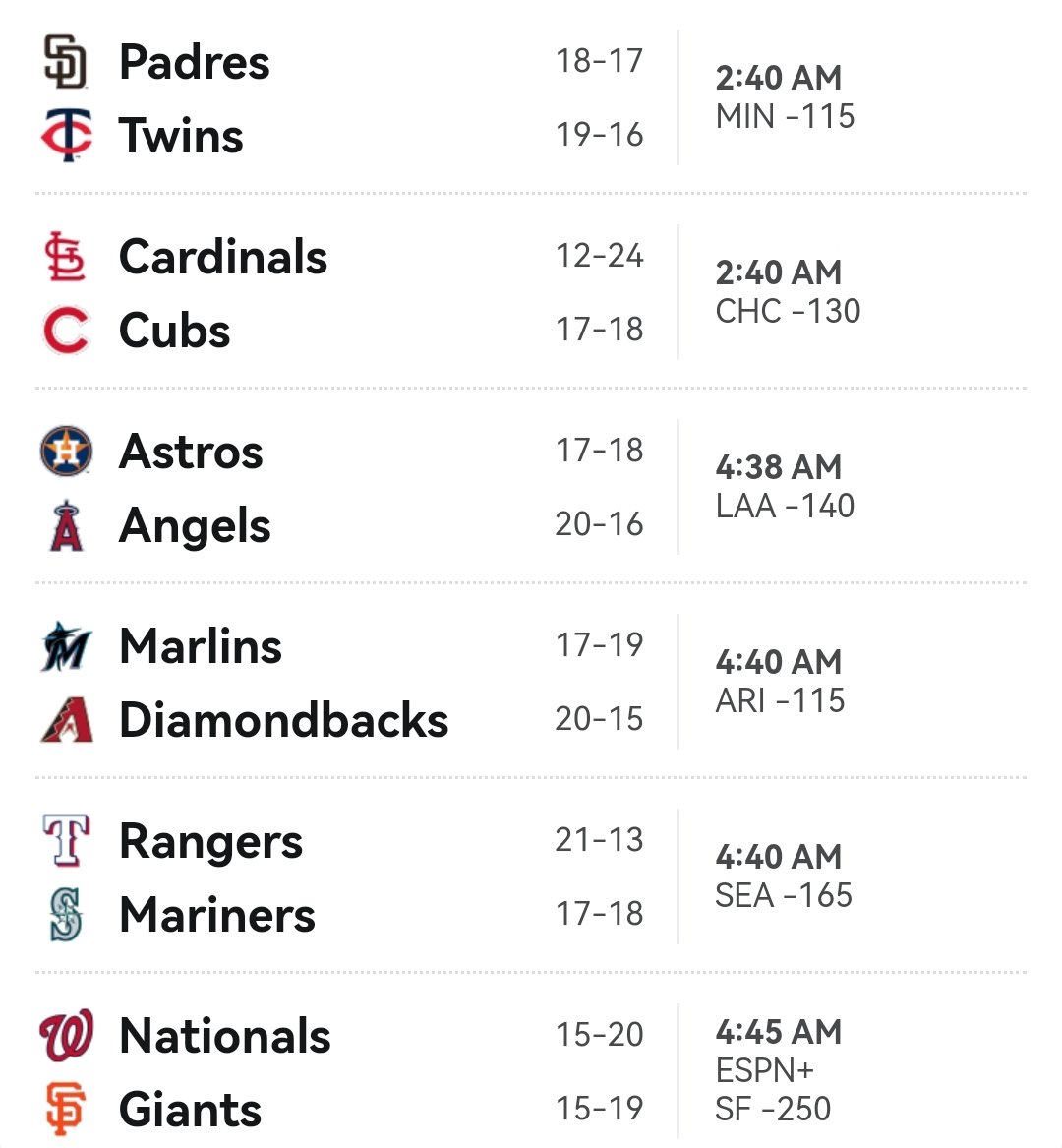 -جدول مباريات اليوم ⚾