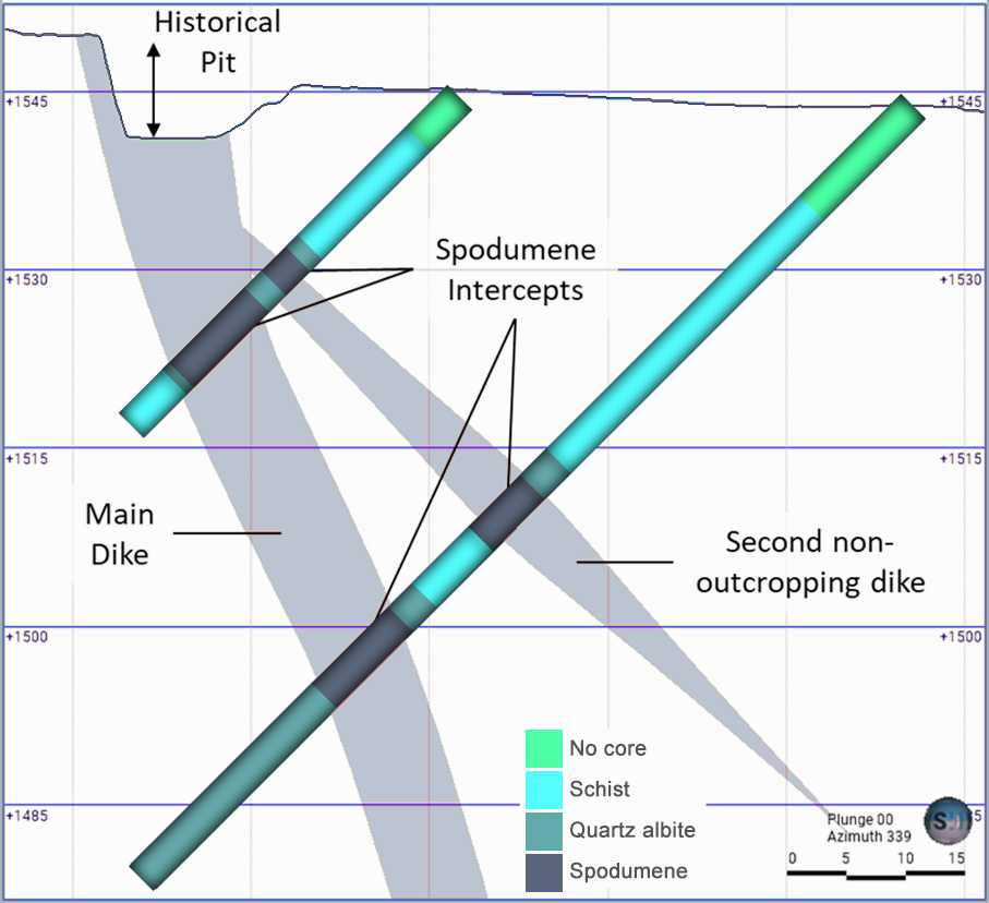 midwestlithium's tweet image. Two more past producing lithium mines added to Midwest Lithium’s exploration portfolio in South Dakota: Mateen and Ingersoll.

For more information about the company and project, visit our website midwestlithium.com
#lithium #spodumene #usbatteries #hardrocklithium