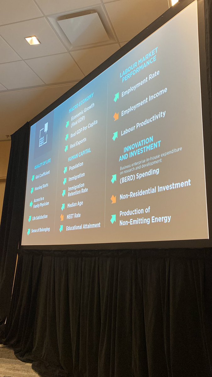 halifaxchamber's tweet image. Hearing about Atlantic Canada’s momentum from Ed Greenspon with @ppforumca at #EconomicEngine