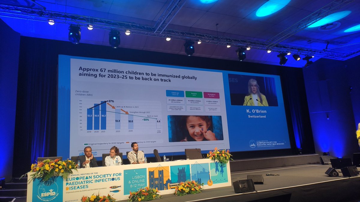 ESPIDSociety (@espidsociety) on Twitter photo More than 60 million children lacking their vaccines to get <a href="/gavi/">Gavi, the Vaccine Alliance</a> <a href="/WHO/">World Health Organization (WHO)</a> back on track 😞 More than 60 million children lacking their vaccines to get <a href="/gavi/">Gavi, the Vaccine Alliance</a> <a href="/WHO/">World Health Organization (WHO)</a> back on track 😞