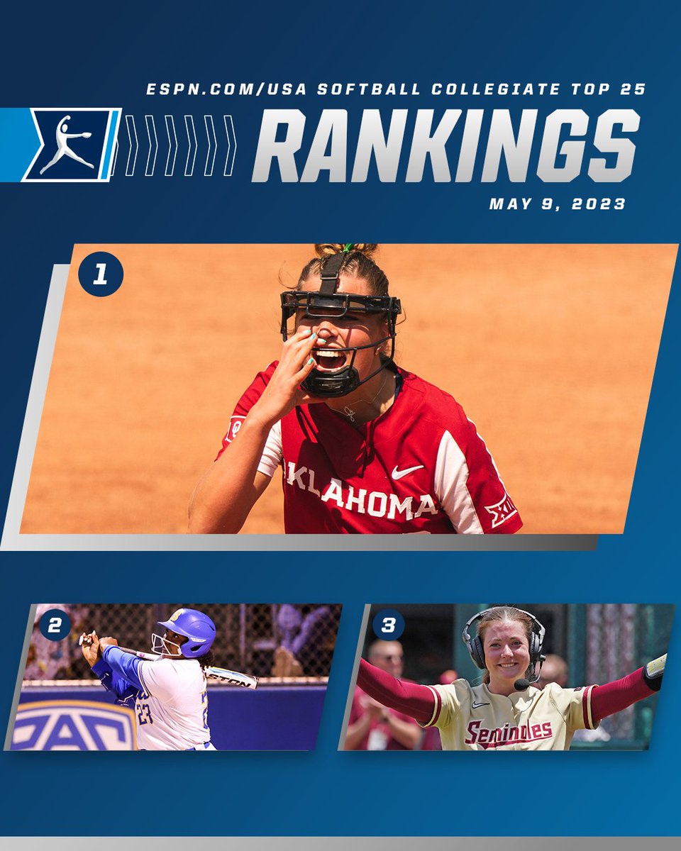 NCAA Softball on Twitter "Washington soars into the top5 in the final