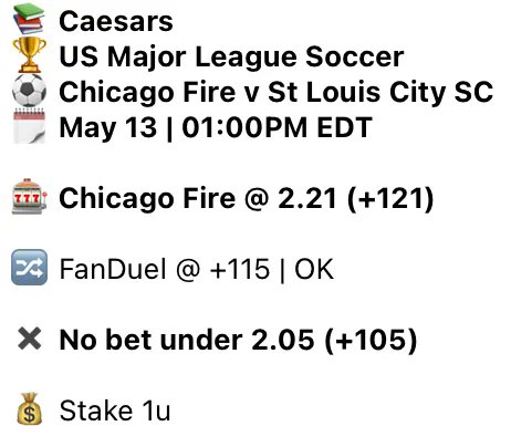 🚨 We've got a MLS pick for this weekend: Chicago Fire FC v Inter Miami CF! 

Our model has identified great value in this bet, and the odds have already dropped significantly. 

Let's get it, Chicago! 💪🔴⚽️ 

#MLS
