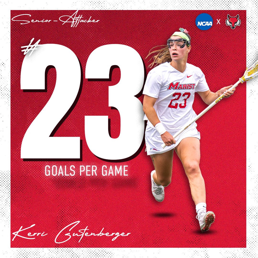 🚨National Ranking🚨 Kerri Gutenberger finished the 2023 season ranking 23rd in the nation in goals per game (3.19) as she capped of the season with 51 goals!!