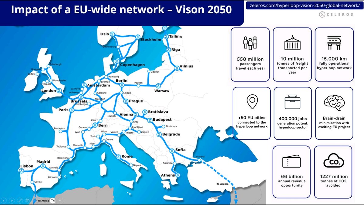 juangenome's tweet image. Did you know that a European Hyperloop Network could connect more than 50 European cities in minutes by 2050, reducing tons of greenhouse gas emissions and the energy bill in comparison to other transport alternatives? 
#europeanhyperloop #railway #aviation
