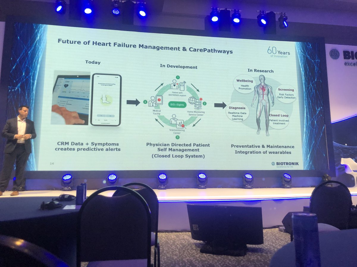 ignacioDok's tweet image. BioForum 2023 @BIOTRONIK_News presente y futuro de la estimulación cardíaca. #homemonitoring #ai