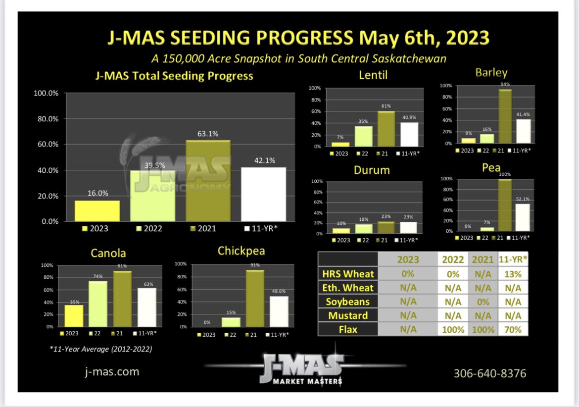J-MAS Market Masters tweet media