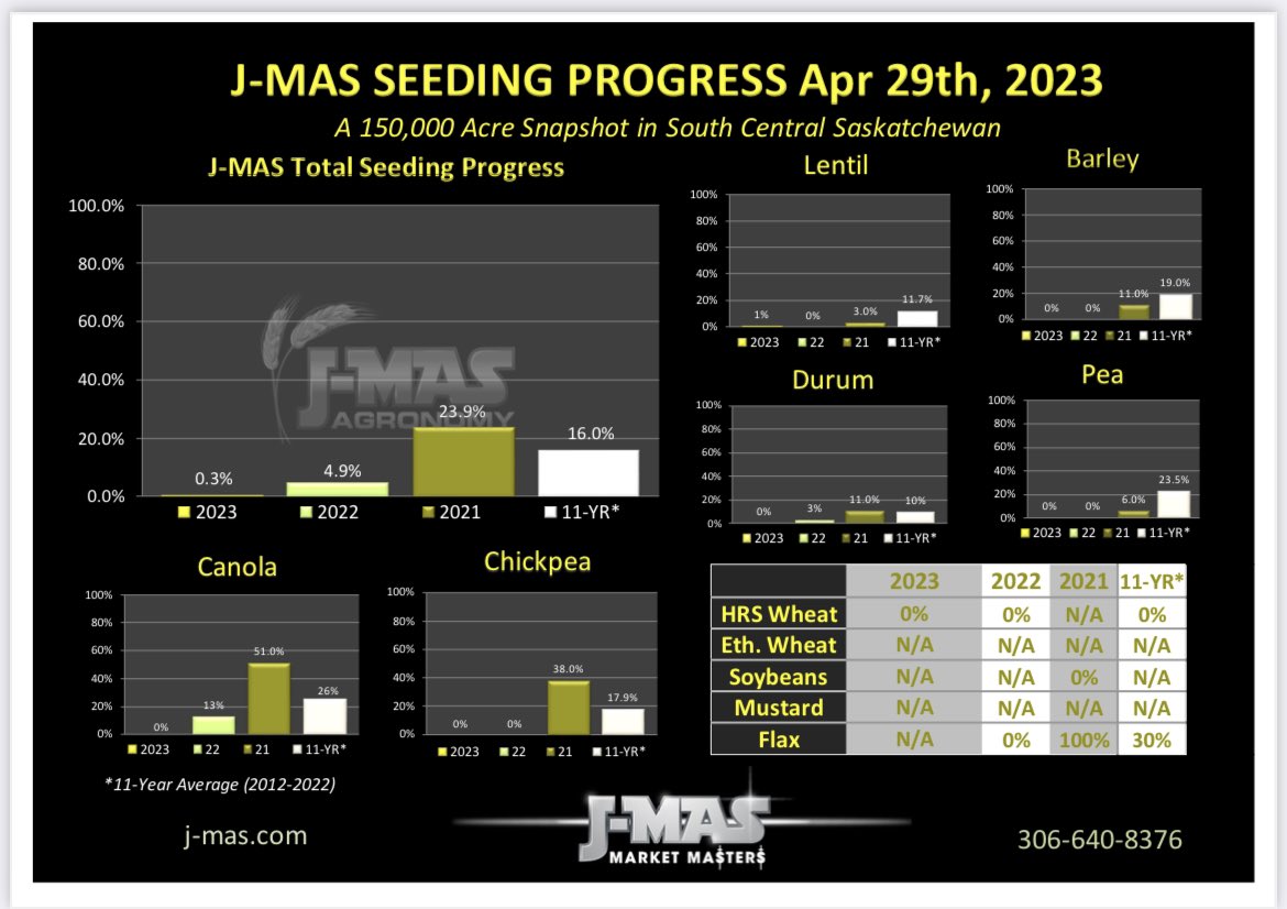 J-MAS Market Masters tweet media