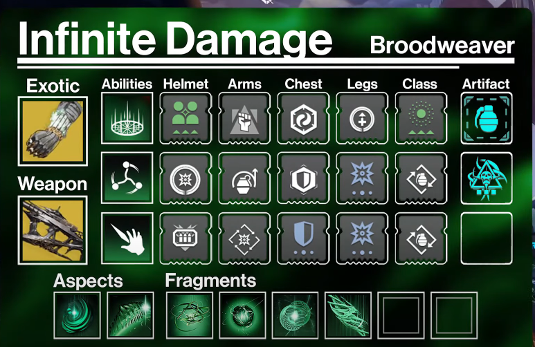 QuanFlix_'s tweet photo. Double nightfall rewards + Glassway this week, get them GMs done #ResetTuesday https://t.co/VocrWYw7cX