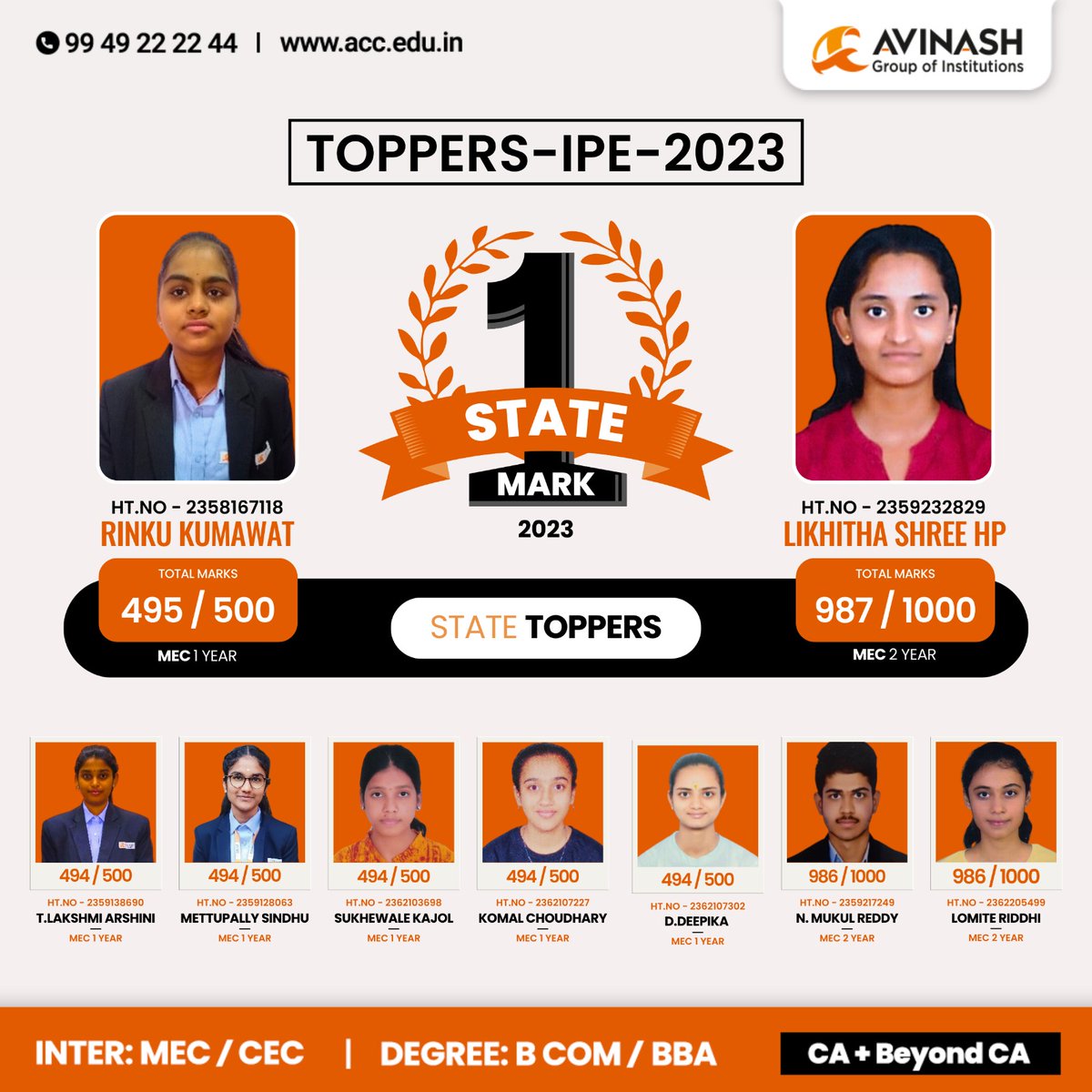 Students of Avinash Group of Institution have Achieved an remarkable Scores in IPE 2023. We are Celebrating the success of our Bright students who secured top positions.
#avinashgroupofinstitutions #GrowWithAvinash #placement #statetoppers #toppers #ipe #intermarks